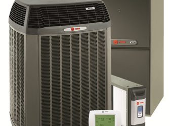 Is Your HVAC Equipment Unstoppable?